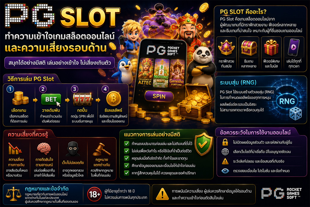 PG Slot